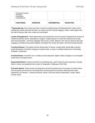 Building the Perfect Beast: The Igor Naming Guide                                               ©2010 Igor


      The Brand Company
      The Brand
      Consultancy
      Trading Brands


      FUNCTIONAL               INVENTED                  EXPERIENTIAL           EVOCATIVE


*Tipping Sprung: Yes it does sound like a random invented paring in the Bearing Point mode, but it's
actually the names of the two founders, so it goes into the Functinal category, where it rates higher than
the rest for being a little more unique and memorable.

Levels of Engagement: These eight levels (y-axis levels from minus 2 to plus 5) represent the amount of
material (meaning, stories, associations, imagery, multiple layers) in a name the audience has to play
with and personalize – and how "engaged" they are by a name. Names in the minus 2 level are the least
engaging, and likely to be quickly forgotten; the higher the number the better, with level 5 being the best.

Functional Names: The lowest common denominator of names, usually either named after a person,
purely descriptive of what the company or product does, or a pre- or suffixed reference to functionality.
(Infoseek, LookSmart)

Invented Names: "Invented" as in a made-up name (Acquient, Agilent, Alliant, Google) or a non-English
name that is not widely known.

Experiential Names: A direct connection to something real, a part of direct human experience. Usually
literal in nature, but presented with a touch of imagination. (Netscape, Palm Pilot)

Evocative Names: These names are designed to evoke the positioning of a company or product rather
than the goods and services or the experience of those goods and services. Removed from direct
experience, but relevant – evoking memories, stories, and many levels of association. (Virgin, Apple,
Cracker Jack)




                                                    28
 