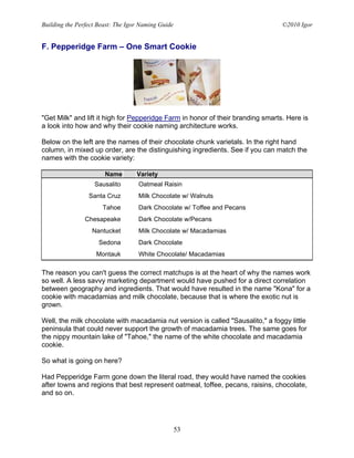 Building the Perfect Beast: The Igor Naming Guide                                ©2010 Igor


F. Pepperidge Farm – One Smart Cookie




"Get Milk" and lift it high for Pepperidge Farm in honor of their branding smarts. Here is
a look into how and why their cookie naming architecture works.

Below on the left are the names of their chocolate chunk varietals. In the right hand
column, in mixed up order, are the distinguishing ingredients. See if you can match the
names with the cookie variety:

                       Name        Variety
                   Sausalito        Oatmeal Raisin
                 Santa Cruz         Milk Chocolate w/ Walnuts
                      Tahoe         Dark Chocolate w/ Toffee and Pecans
                Chesapeake          Dark Chocolate w/Pecans
                  Nantucket         Milk Chocolate w/ Macadamias
                     Sedona         Dark Chocolate
                    Montauk         White Chocolate/ Macadamias

The reason you can't guess the correct matchups is at the heart of why the names work
so well. A less savvy marketing department would have pushed for a direct correlation
between geography and ingredients. That would have resulted in the name "Kona" for a
cookie with macadamias and milk chocolate, because that is where the exotic nut is
grown.

Well, the milk chocolate with macadamia nut version is called "Sausalito," a foggy little
peninsula that could never support the growth of macadamia trees. The same goes for
the nippy mountain lake of "Tahoe," the name of the white chocolate and macadamia
cookie.

So what is going on here?

Had Pepperidge Farm gone down the literal road, they would have named the cookies
after towns and regions that best represent oatmeal, toffee, pecans, raisins, chocolate,
and so on.




                                                    53
 