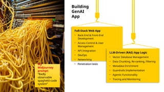 [DSC DACH 24] Evalution and Observability of Gen AI application - Igor ...