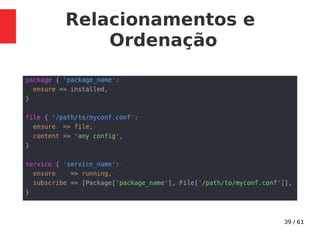 39 / 61
Relacionamentos e
Ordenação
 