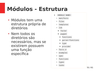 51 / 61
Módulos - Estrutura
●
Módulos tem uma
estrutura própria de
diretórios
●
Nem todos os
diretórios são
necessários, mas se
existirem possuem
uma função
específica
 