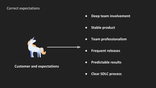 ●
●
●
●
●
●
 