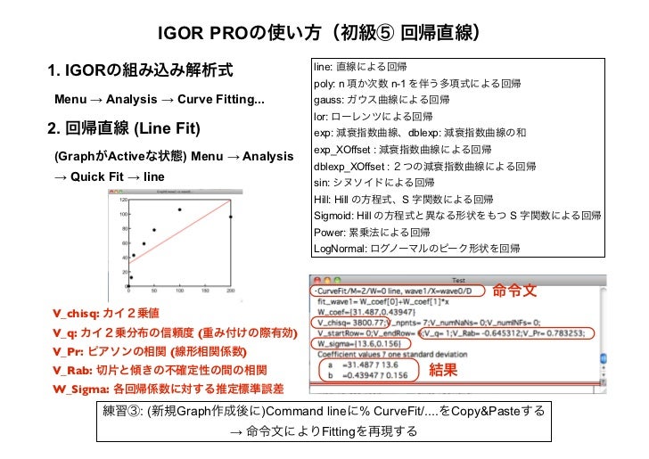 Igorpro Basic Japanese Ver 1 0