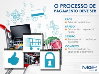 O PROCESSO DE
PAGAMENTO DEVE SER

    FÁCIL
     Evitando desistências

    RÁPIDO
     Otimizando a experiência
     no site

    SEGURO
     Aumentando a confiança
     do cliente

    COMPLETO
     Com diversidade nas
     opções de pagamento
 