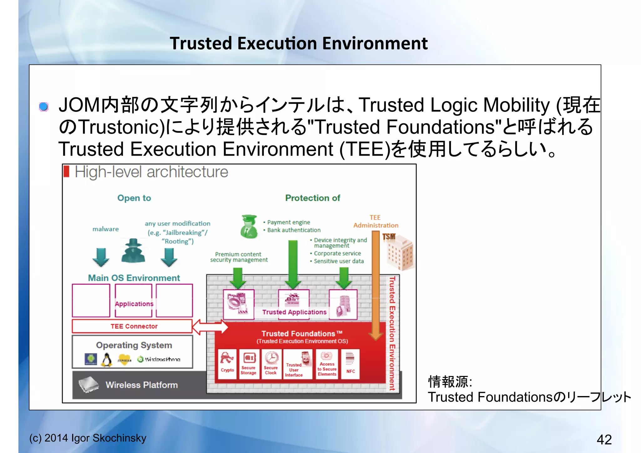 42(c) 2014 Igor Skochinsky
Trusted	
  Execu;on	
  Environment	
  
!   JOM Trusted Logic Mobility (
Trustonic) "Trusted Foundations"
Trusted Execution Environment (TEE)
:
Trusted Foundations
 