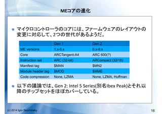 16(c) 2014 Igor Skochinsky
ME 	
  
!  
2 	
  
!   Gen	
  2:	
  Intel	
  5	
  Series( Ibex	
  Peak)
	
  
Gen 1 Gen 2
ME versions 1.x-5.x 6.x-9.x
Core ARCTangent-A4 ARC 600(?)
Instruction set ARC (32-bit) ARCompact (32/16)
Manifest tag $MAN $MN2
Module header tag $MOD $MME
Code compression None, LZMA None, LZMA, Huffman
 