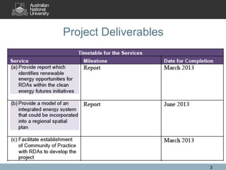Rda Project Matrix Igor Skryabin - RDA Project Intro | PPTX