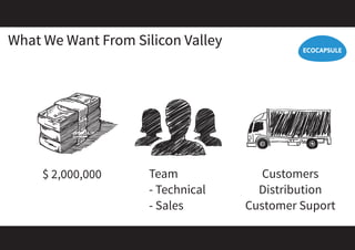 ECOCAPSULE
$ 2,000,000 Team
- Technical
- Sales
Customers
Distribution
Customer Suport
What We Want From Silicon Valley
 