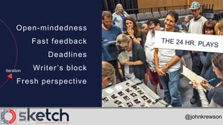 @johnkrewson
Open-mindedness
Fast feedback
Deadlines
Writer’s block
Fresh perspective
iteration
 