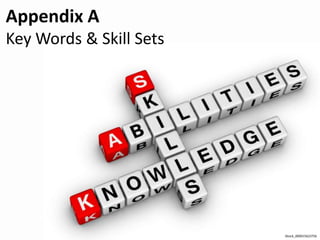 Appendix A
Key Words & Skill Sets
iStock_000015623756
 