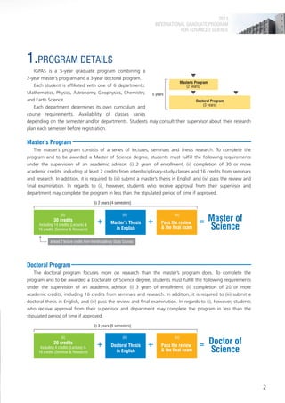 2013
                                                                                  INTERNATIONAL GRADUATE PROGRAM
                                                                                             FOR ADVANCED SCIENCE




1.PROGRAM DETAILS
   IGPAS is a 5-year graduate program combining a
2-year master’s program and a 3-year doctoral program.
                                                                     Master's Program
   Each student is affiliated with one of 6 departments:                 (2 years)
Mathematics, Physics, Astronomy, Geophysics, Chemistry, 5 years
and Earth Science.                                                             Doctoral Program
                                                                                   (3 years)
   Each department determines its own curriculum and
course requirements. Availability of classes varies
depending on the semester and/or departments. Students may consult their supervisor about their research
plan each semester before registration.RENCES-I


Master’s Program
    The master’s program consists of a series of lectures, seminars and thesis research. To complete the
program and to be awarded a Master of Science degree, students must fulfill the following requirements
under the supervision of an academic advisor: (i) 2 years of enrollment, (ii) completion of 30 or more
academic credits, including at least 2 credits from interdisciplinary-study classes and 16 credits from seminars
and research. In addition, it is required to (iii) submit a master’s thesis in English and (iv) pass the review and
final examination. In regards to (i), however, students who receive approval from their supervisor and
department may complete the program in less than the stipulated period of time if approved.
                                             (i) 2 years [4 semesters]


                    (ii)                                          (iii)                   (iv)
              30 credits                       +         Master’s Thesis      +     Pass the review    = Master of
     Including 14 credits (Lecture) &
     16 credits (Seminar & Research)                       in English               & the final exam      Science
            at least 2 lecture credits from Interdisciplinary Study Courses




Doctoral Program
    The doctoral program focuses more on research than the master’s program does. To complete the
program and to be awarded a Doctorate of Science degree, students must fulfill the following requirements
under the supervision of an academic advisor: (i) 3 years of enrollment, (ii) completion of 20 or more
academic credits, including 16 credits from seminars and research. In addition, it is required to (iii) submit a
doctoral thesis in English, and (iv) pass the review and final examination. In regards to (i), however, students
who receive approval from their supervisor and department may complete the program in less than the
stipulated period of time if approved.

                                             (i) 3 years [6 semesters]

                    (ii)                                          (iii)                   (iv)
              20 credits
                                               +          Doctoral Thesis     +     Pass the review    = Doctor of
      Including 4 credits (Lecture) &
     16 credits (Seminar & Research)                        in English              & the final exam      Science



                                                                                                                      2
 
