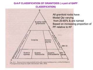 Q-A-P CLASSIFICATION OF GRANITOIDS ( a part of QAPF
CLASSIFICATION)
All granitoid rocks have
Modal Qtz varying
from 20-60% & are named
Based on increasing proportion of
PF relative to KF
 