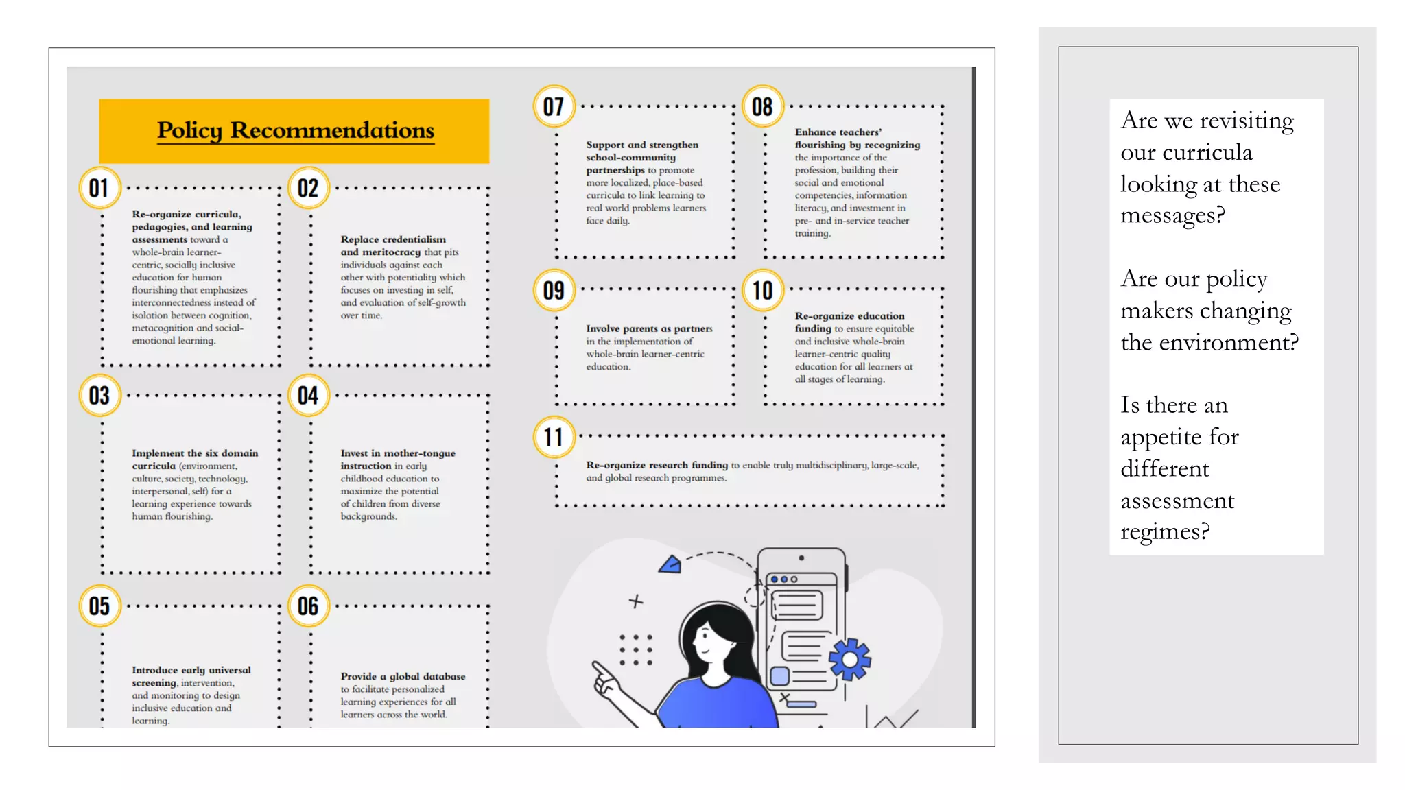 Are we revisiting
our curricula
looking at these
messages?
Are our policy
makers changing
the environment?
Is there an
appetite for
different
assessment
regimes?
 