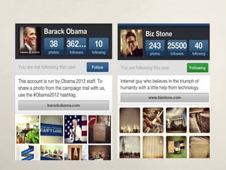 Instagram presentation 
