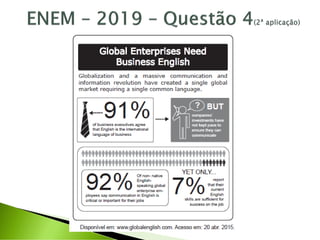 Revisão ENEM 2020 - PDF