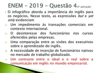 Revisão ENEM 2020 - PDF