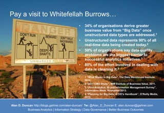 Pay a visit to Whitefellah Burrows… 
• 34% of organisations derive greater 
business value from “Big Data” once 
unstructured data types are addressed.1 
• Unstructured data represents 90% of all 
real-time data being created today.2 
• 59% of organisations say data quality 
problems are the biggest barrier to 
successful analytics initiatives.3 
• 80% of the effort involved in dealing with 
data is cleaning it.3 
• 1 “What Works in Big Data”, The Data Warehouse Institute, 
2014. 
• 2 “2011 CMO Study”, IBM Institute of Business Value, 2011. 
• 3 “2014 Analytics, BI and Information Management Survey”, 
Information Week, November 2013. 
• 4 “Planning for Big Data: A CIO’s Handbook”, O’Reilly Media, 
2012. 
Alan D. Duncan http://blogs.gartner.com/alan-duncan/ Tw:@Alan_D_Duncan E: alan.duncan@gartner.com 
Business Analytics | Information Strategy | Data Governance | Better Business Outcomes 
 