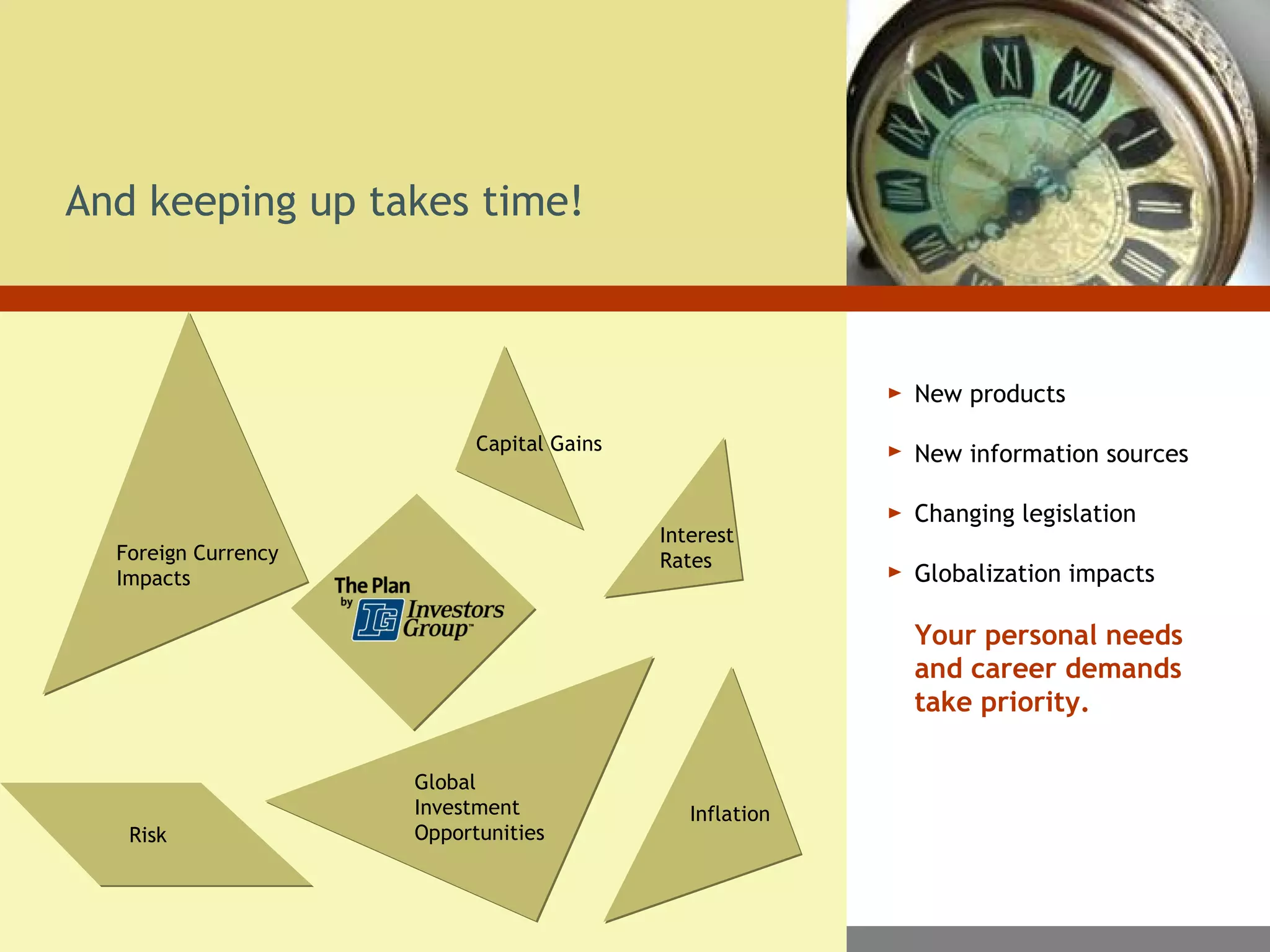 New products
New information sources
Changing legislation
Globalization impacts
Your personal needs
and career demands
take priority.
And keeping up takes time!
Capital Gains
Foreign Currency
Impacts
Risk
Interest
Rates
Inflation
Global
Investment
Opportunities
 