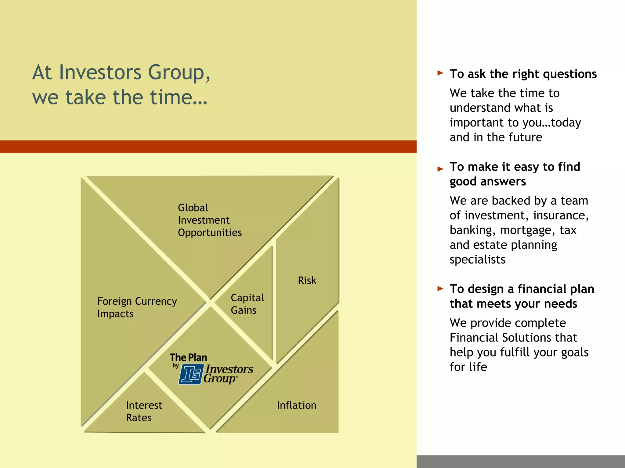 To ask the right questions
We take the time to
understand what is
important to you…today
and in the future
To make it easy to find
good answers
We are backed by a team
of investment, insurance,
banking, mortgage, tax
and estate planning
specialists
To design a financial plan
that meets your needs
We provide complete
Financial Solutions that
help you fulfill your goals
for life
At Investors Group,
we take the time…
Inflation
Capital
Gains
Foreign Currency
Impacts
Risk
Interest
Rates
Inflation
Global
Investment
Opportunities
 
