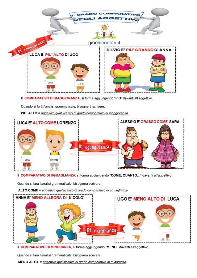 I gradi dell'aggettivo qualificativo Schede didattiche per la scuola primaria www.giochiecolori.it I gradi dell'aggettivo qualificativo Schede didattiche per la scuola primaria www.giochiecolori.it