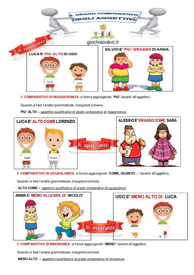 Verbo Avere Schede Didattiche Scuola Primaria  Suzuki Cars