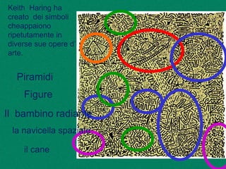 Keith Haring ha
creato dei simboli
cheappaiono
ripetutamente in
diverse sue opere d’
arte.
la navicella spaziale
il cane
Il bambino radiante
Figure
Piramidi
 