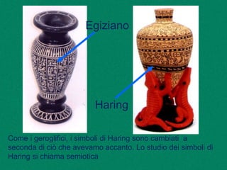 Come i geroglifici, i simboli di Haring sono cambiati a
seconda di ciò che avevamo accanto. Lo studio dei simboli di
Haring si chiama semiotica
Egiziano
Haring
 