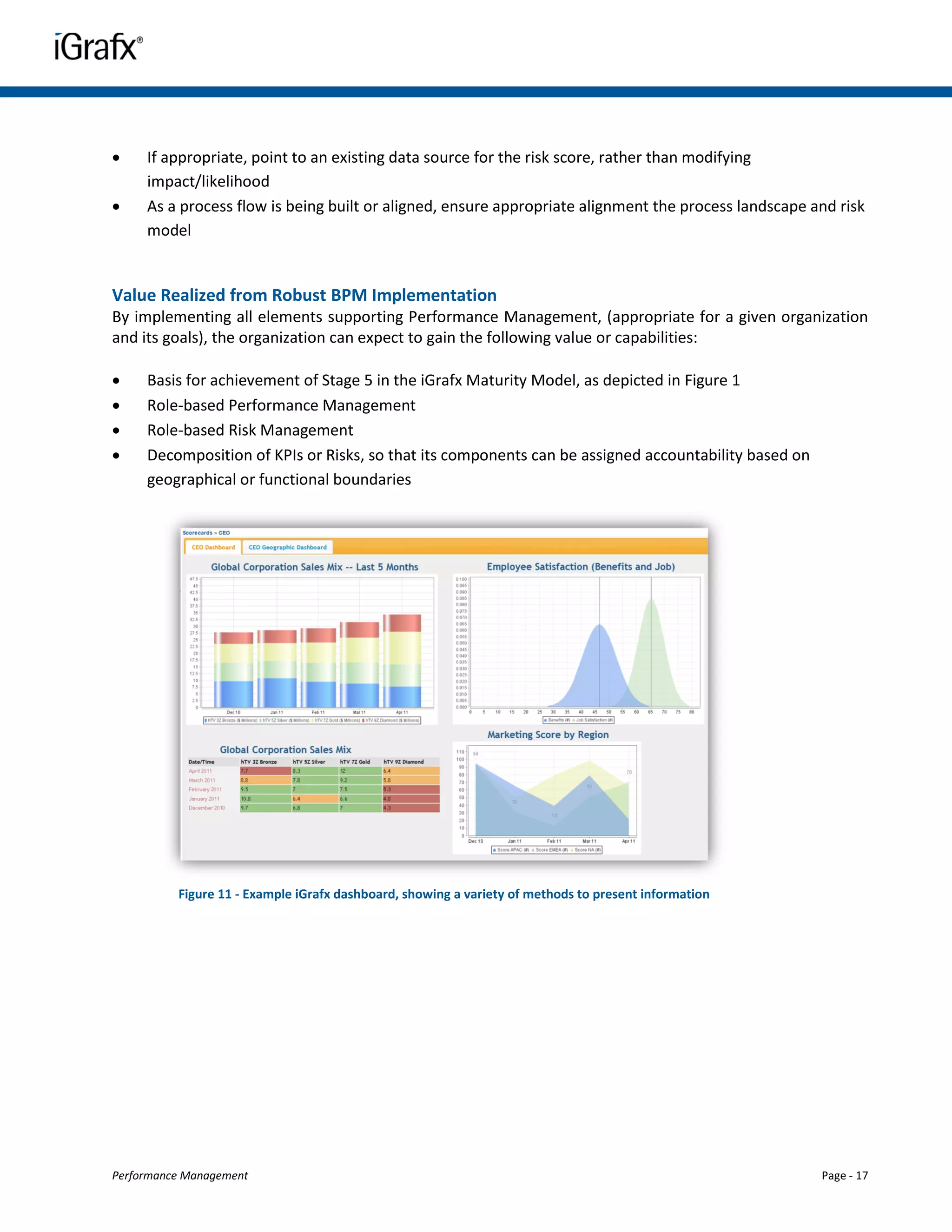     If appropriate, point to an existing data source for the risk score, rather than modifying
     impact/likelihood
    As a process flow is being built or aligned, ensure appropriate alignment the process landscape and risk
     model


Value Realized from Robust BPM Implementation
By implementing all elements supporting Performance Management, (appropriate for a given organization
and its goals), the organization can expect to gain the following value or capabilities:

    Basis for achievement of Stage 5 in the iGrafx Maturity Model, as depicted in Figure 1
    Role-based Performance Management
    Role-based Risk Management
    Decomposition of KPIs or Risks, so that its components can be assigned accountability based on
     geographical or functional boundaries




          Figure 11 - Example iGrafx dashboard, showing a variety of methods to present information




Performance Management                                                                                Page - 17
 