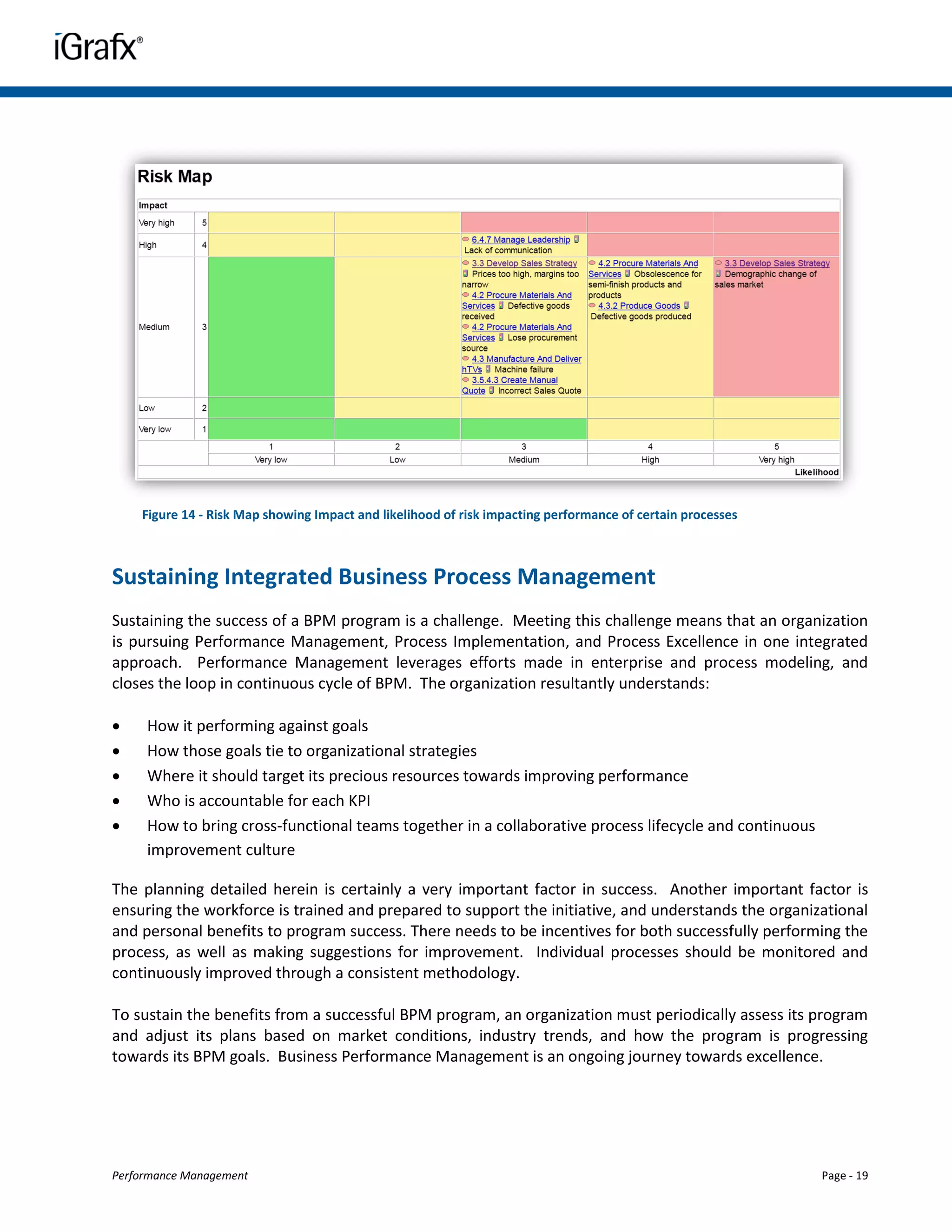 Figure 14 - Risk Map showing Impact and likelihood of risk impacting performance of certain processes



Sustaining Integrated Business Process Management
Sustaining the success of a BPM program is a challenge. Meeting this challenge means that an organization
is pursuing Performance Management, Process Implementation, and Process Excellence in one integrated
approach. Performance Management leverages efforts made in enterprise and process modeling, and
closes the loop in continuous cycle of BPM. The organization resultantly understands:

    How it performing against goals
    How those goals tie to organizational strategies
    Where it should target its precious resources towards improving performance
    Who is accountable for each KPI
    How to bring cross-functional teams together in a collaborative process lifecycle and continuous
     improvement culture

The planning detailed herein is certainly a very important factor in success. Another important factor is
ensuring the workforce is trained and prepared to support the initiative, and understands the organizational
and personal benefits to program success. There needs to be incentives for both successfully performing the
process, as well as making suggestions for improvement. Individual processes should be monitored and
continuously improved through a consistent methodology.

To sustain the benefits from a successful BPM program, an organization must periodically assess its program
and adjust its plans based on market conditions, industry trends, and how the program is progressing
towards its BPM goals. Business Performance Management is an ongoing journey towards excellence.




Performance Management                                                                                      Page - 19
 