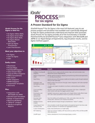 A Proven Standard for Six Sigma
iGrafx Process for Six         iGrafx® Process™ for Six Sigma is the most full-featured, easy to use
Sigma is ideal for:            process analysis and simulation tool available and is specifically designed
                               to help Six Sigma professionals understand and improve their processes.
 • Six Sigma Yellow Belts
                               iGrafx Process for Six Sigma provides all of the functionality in iGrafx®
 • Six Sigma Green Belts
                               FlowCharter® and iGrafx® Process™ plus integration with Minitab® and
 • Six Sigma Black Belts
                               JMP® to run Rapid Design of Experiments, log simulation results, and Six
 • Six Sigma Master
 	 Black Belts                 Sigma method support .
 • Lean Six Sigma
 	 Practitioners
 • Lean Practitioners

Meet your objectives in:

 • Six Sigma
 • Lean Six Sigma
 • Lean

Easily create:

 • Flowcharts
 • Process Maps
 • Swimlane® Diagrams             Key Feature             Benefit
 • Value Stream Maps              Intelligent Swimlane®   Minimize time to create and edit process maps, and communicate cross-
 • Cause & Effect Diagrams        Diagrams                department process dependencies.
 • FMEA Spreadsheets              Design of Experiments   Identify optimal changes by designing and performing full factorial experiments
                                  (DOE)                   in a risk-free environment.
 • Pick Charts
 • SIPOC Diagrams                 Data Fitting            Improve accuracy of the process model and simulation results through statistical
                                                          fitting of real world data.
 • BPMN Diagrams
                                  Integration with        Reduce project time and error through a direct integration with other essential
 • Customized Templates           Minitab® and JMP®       Six Sigma tools.
 • And more                       Visual Trace            Visualize and inspect simulations to enhance understanding and validate
                                                          models.
Plus:                             Cause and Effect        Describe causes with linked fishbone and pareto chart views. Understand
                                  Diagrams                which actions will make the biggest positive impact.
 • Integration with               Prioritization and      Spotlight improvement opportunities and mitigate failure mode effects faster
 	 Minitab® and JMP®              Failure Mode            with color-coded spreadsheets linked to processes and activities.
                                  Spreadsheets
 • Discrete Event Simulation
 • Design of Experiments          Extended Value          Save time editing and updating your VSMs, and create a lean view that
                                  Stream Maps             crosses plant, divisional, and company boundaries.
 • Resource Modeling
                                  Multiple Scenario       Identify optimal changes through comprehensive “what-if” analysis.
 • “What-If” Analysis             Analysis
 • Tabular & Graphical            Create Reports from     View simulation results through tabular and graphical reports that show side-
 	 Reports                        Simulation Data         by-side comparison of individual and aggregated statistics.
                                  Custom Distributions    Easily create distributions to model reality.
                                  PDF Publishing          Share your process models as PDF documents as well as HTML and Microsoft®
                                                          Office documents.
                                  Visio® Import           Reduce development time by leveraging legacy content.
 