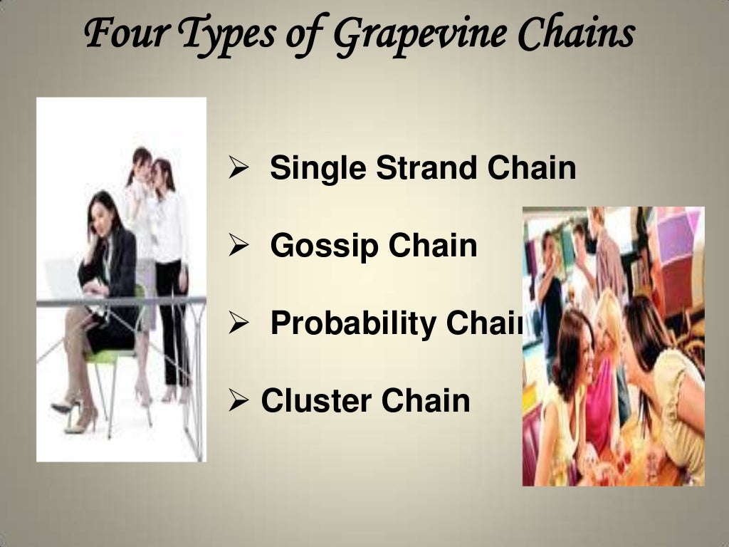 GrapeVine Communication