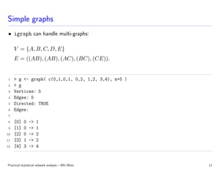Igraph | PDF