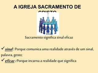 Sacramentosignifica sinaleficaz
sinal: Porque comunicauma realidadeatravés de um sinal,
palavra,gesto;
eficaz:Porque incarnaa realidadeque significa
A IGREJA SACRAMENTO DE
CRISTO
 