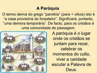 A paróquia é o lugar
onde os cristãos se
juntam para rezar,
celebrar os
momentos do culto,
viver a caridade
escutar a Palavra de
Deus.
A Paróquia
O termo deriva do grego “paroikìa” (para + oìkos) isto é
“a casa provisória do forasteiro”. Significará, portanto,
“uma demora temporária”. De facto, para os cristãos é
uma comunidade de passagem.
 