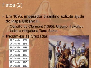 • Em 1095, imperador bizantino solicita ajuda
do Papa Urbano II
– Concílio de Clermont (1095), Urbano II exortou
todos a resgatar a Terra Santa
• Iniciam-se as Cruzadas
Fatos (2)
1ª Cruzada 1096
2ª Cruzada 1146
3ª Cruzada 1189
4ª Cruzada 1202
5ª Cruzada 1217
6ª Cruzada 1229
7ª Cruzada 1245
8ª Cruzada 1267
 