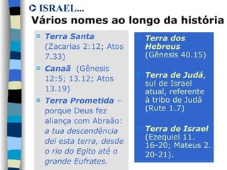 ISRAEL...   Vários nomes ao longo da história Terra Santa  (Zacarias 2:12; Atos 7.33) Canaã   (Gênesis 12:5; 13.12; Atos 13.19) Terra Prometida  –  porque Deus fez  aliança com Abraão:  a tua descendência dei esta terra, desde o rio do Egito até o grande Eufrates. Terra dos Hebreus  (Gênesis 40.15)  Terra de Judá , sul de Israel atual, referente à tribo de Judá (Rute 1.7) Terra de Israel   (Ezequiel 11. 16-20; Mateus 2. 20-21) .  