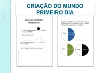CRIAÇÃO DO MUNDO
PRIMEIRO DIA
 