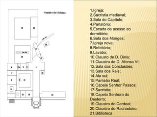 1.Igreja; 2.Sacristia medieval; 3.Sala do Capítulo; 4.Parlatório; 5.Escada de acesso ao dormitório; 6.Sala dos Monges; 7.Igreja nova; 8.Refeitório; 9.Lavabo; 10.Clausto de D. Dinis; 11.Claustro de D. Afonso VI; 12.Sala das Conclusões; 13.Sala dos Reis; 14.Ala sul; 15.Panteão Real; 16.Capela Senhor Passos; 17.Sacristia; 18.Capela Senhora do Desterro; 19.Claustro do Cardeal; 20.Claustro do Rachadoiro; 21.Biblioteca 