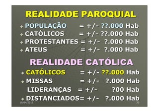 REALIDADE PAROQUIAL
   POPULAÇÃO   = +/- ??.000 Hab
   CATÓLICOS   = +/- ??.000 Hab
   PROTESTANTES = +/- ?.000 Hab
   ATEUS        = +/- ?.000 Hab

       REALIDADE CATÓLICA
    CATÓLICOS   = +/- ??.000 Hab
    MISSAS      = +/- ?.000 Hab
    LIDERANÇAS = +/-     ?00 Hab
    DISTANCIADOS= +/- ?.000 Hab
19/04/2012                     30
 