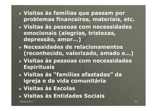 Visitas às famílias que passam por
   problemas financeiros, materiais, etc.
   Visitas às pessoas com necessidades
   emocionais (alegrias, tristezas,
   depressão, amor...)
   Necessidades de relacionamentos
   (reconhecido, valorizado, amado e...)
   Visitas às pessoas com necessidades
   Espirituais
   Visitas às “famílias afastadas” da
   igreja e da vida comunitária
   Visitas às Escolas
   Visitas às Entidades Sociais
19/04/2012                                  55
 