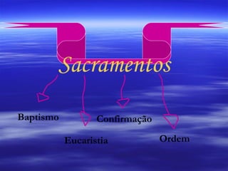 Sacramentos Baptismo Eucaristia Confirmação Ordem 