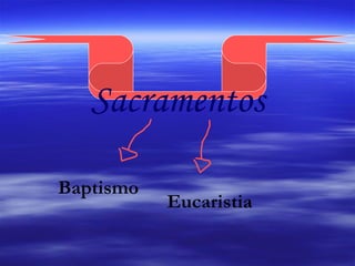 Sacramentos Baptismo Eucaristia 