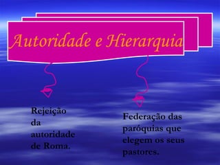 Autoridade e Hierarquia Rejeição da autoridade de Roma. Federação das paróquias que elegem os seus pastores. 