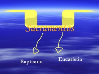 Sacramentos Baptismo Eucaristia 