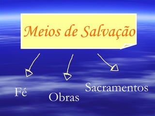 Meios de Salvação Fé Obras Sacramentos 