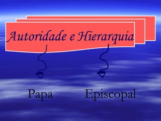 Autoridade e Hierarquia Papa Episcopal 