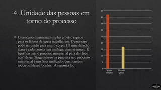 4. Unidade das pessoas em
torno do processo
 O processo ministerial simples provê o espaço
para os líderes da igreja trabalharem. O processo
pode ser usado para unir o corpo. Há uma direção
clara e cada pessoa tem um lugar para se inserir. É
benéfico usar o processo ministerial para dar foco
aos líderes. Perguntou-se na pesquisa se o processo
ministerial é um fator unificador que mantém
todos os líderes focados. A resposta foi:
Igrejas
Simples
Demais
Igrejas
0
5
10
15
20
25
30
35
40
45
 