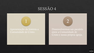 SESSÃO 4
Apresentação da história a
Comunidade de Cristo.
1
Desenvolvermos um paralelo
entre a Comunidade de
Cristo e nossa própria igreja.
2
 