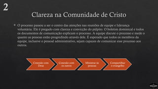 Clareza na Comunidade de Cristo
 O processo passou a ser o centro das atenções nas reuniões de equipe e liderança
voluntária. Ele é pregado com clareza e convicção do púlpito. O boletim dominical e todos
os documentos de comunicação explicam o processo. A equipe discute o processo e mede o
quanto as pessoas estão progredindo através dele. É esperado que todos os membros da
equipe, inclusive o pessoal administrativo, sejam capazes de comunicar esse processo aos
outros.
Conexão com
Deus
Conexão com
os outros
Ministrar às
pessoas
Compartilhar
o evangelho
2
 