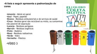 •Amarelo - Metal em geral
•Azul - Papel; papelão
•Branco - Resíduos ambulatoriais e de serviços de saúde
•Cinza - Resíduo geral não reciclável ou misto, ou contaminado
não passível de separação
•Laranja - Resíduos perigosos
•Marrom - Resíduos orgânicos
•Preto - Madeira
•Roxo - Resíduos radioativos
•Verde - Vidro
•Vermelho - Plástico
•VÍDEO 3
•A lista a seguir apresenta a padronização de
cores
 